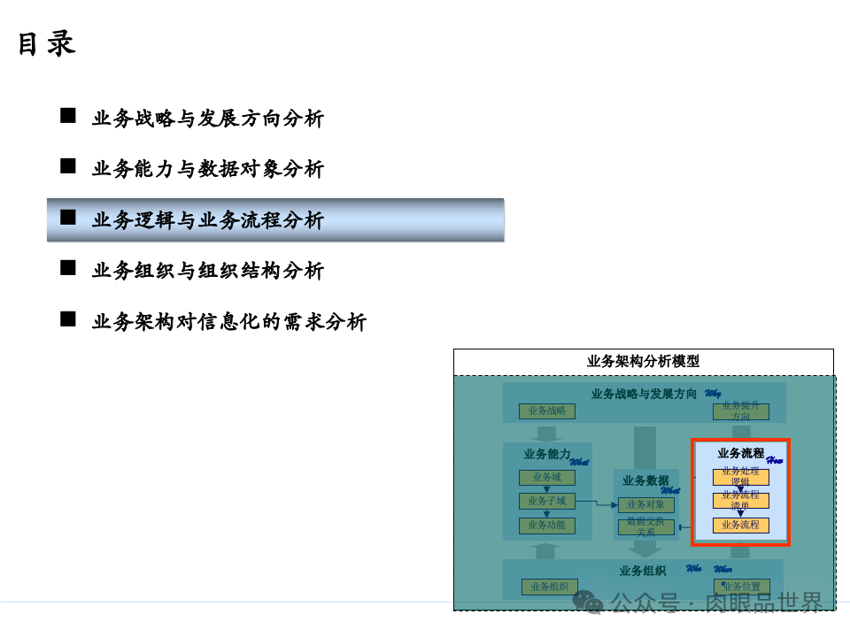 全面构建企业架构：从战略规划到技术实施的一体化方案(附下载)_11_92