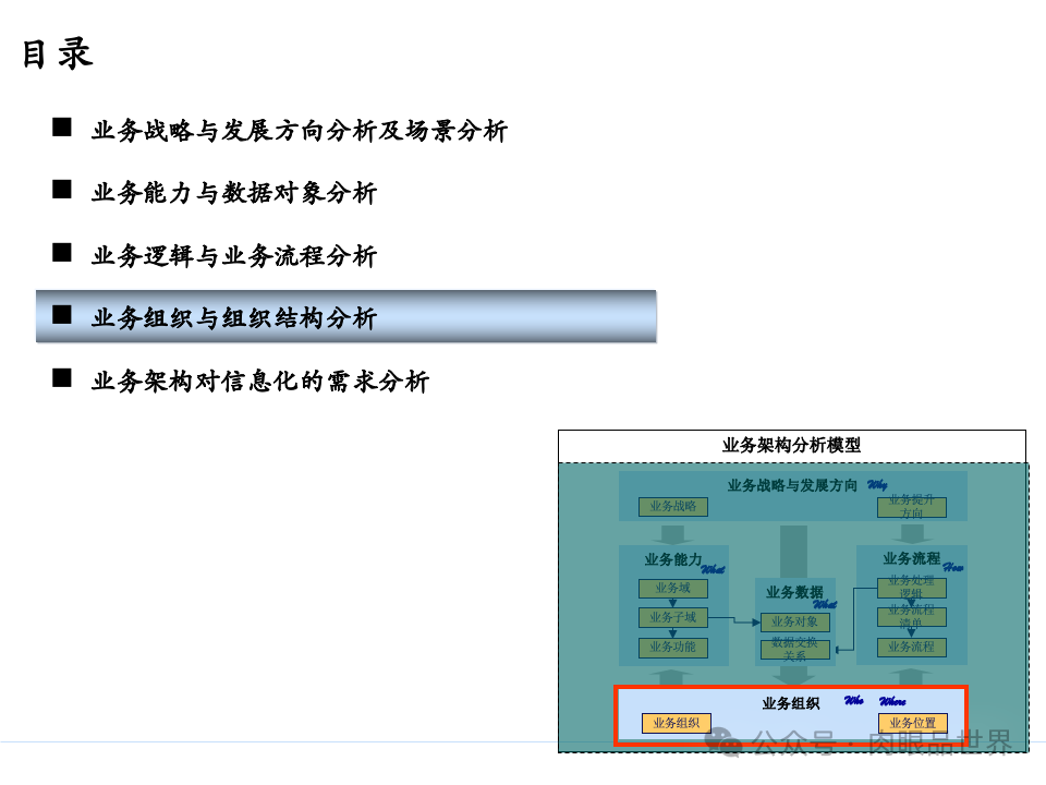 全面构建企业架构：从战略规划到技术实施的一体化方案(附下载)_11_96