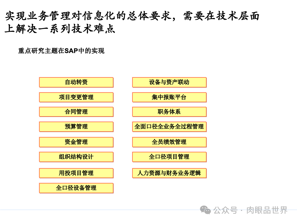 全面构建企业架构：从战略规划到技术实施的一体化方案(附下载)_11_104