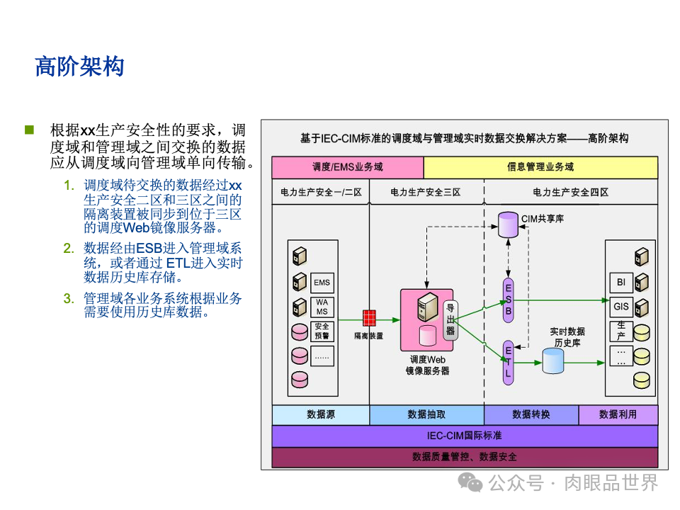 全面构建企业架构：从战略规划到技术实施的一体化方案(附下载)_11_148