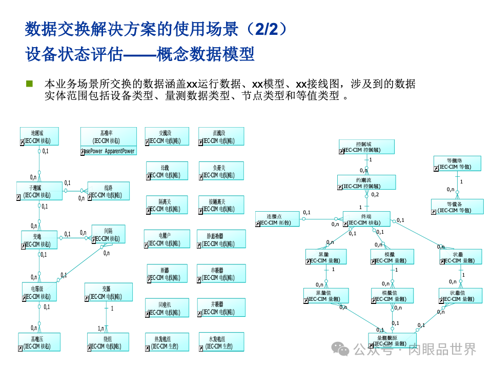 全面构建企业架构：从战略规划到技术实施的一体化方案(附下载)_11_161