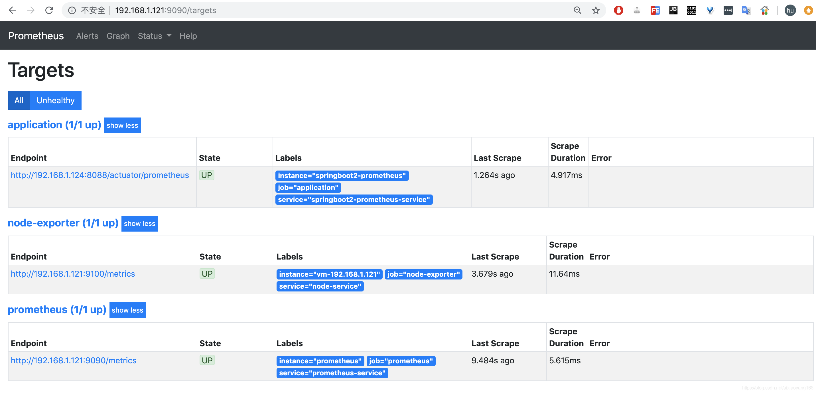 Spring Boot 集成 micrometer prometheus 代码示例： 监控某几个 API 请求次数和所有 API 请求次数、监控实时在线人数_prometheus_02