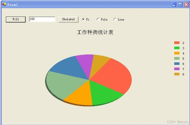 MyNChart 0.4.0.1版本.Net的图形控件_控件