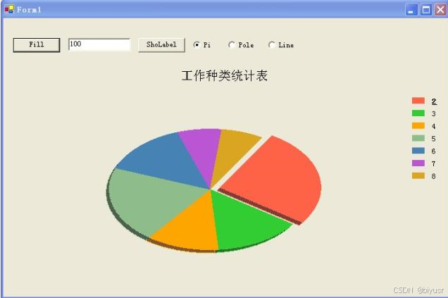 MyNChart 0.4.0.1版本.Net的图形控件_.net_02