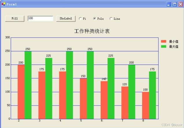 MyNChart 0.4.0.1版本.Net的图形控件_.net_03