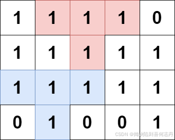 【C++动态规划】2088. 统计农场中肥沃金字塔的数目|2104_c++_11