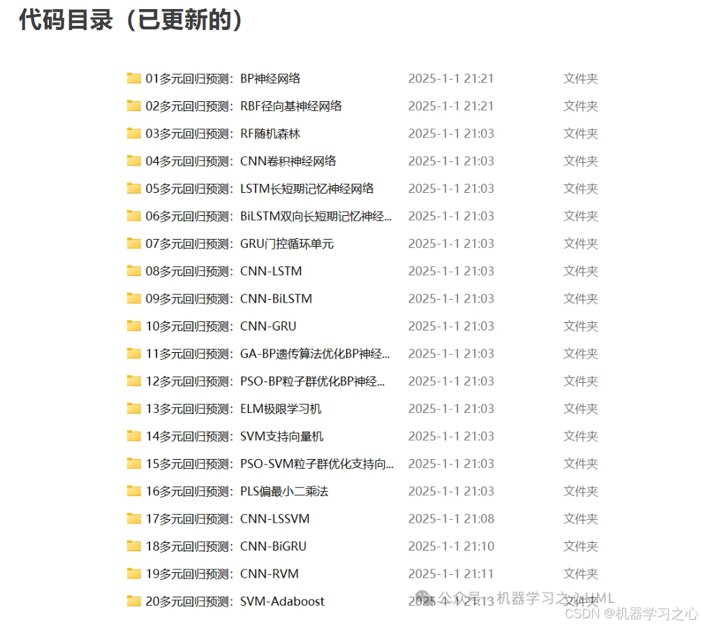 Matlab回归预测大合集(不定期更新)-188_matlab_03