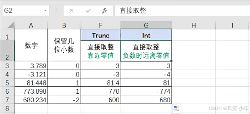 Excel数学函数(rand&randarray&randbetween &round&roundup&rounddown&trunc &int)_四舍五入_03