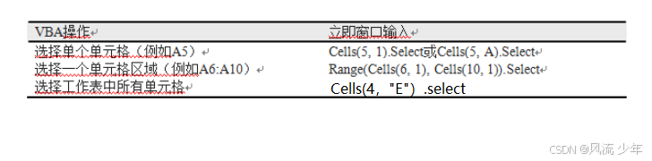 VBA 常用类_数组_04