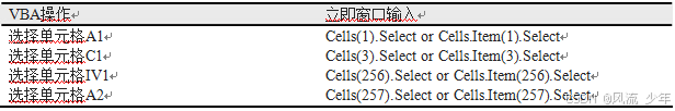 VBA 常用类_bc_05