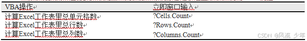 VBA 常用类_bc_09