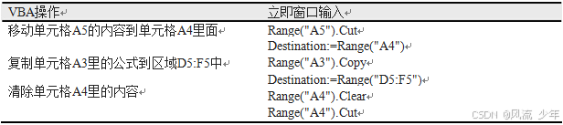 VBA 常用类_数组_10