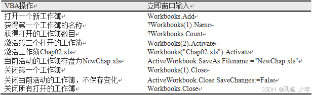 VBA 常用类_数组_11