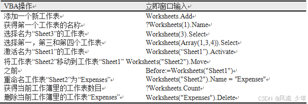 VBA 常用类_VBA_12