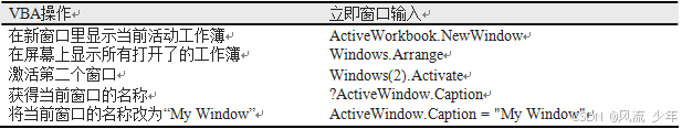 VBA 常用类_VBA_13