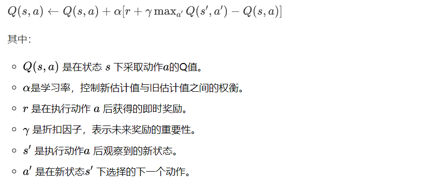 深入解析强化学习之Q-Learning全攻略：理论基础、算法流程与应用实战_算法_02