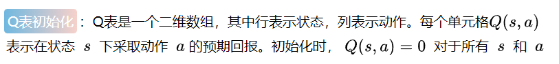 深入解析强化学习之Q-Learning全攻略：理论基础、算法流程与应用实战_人工智能_03