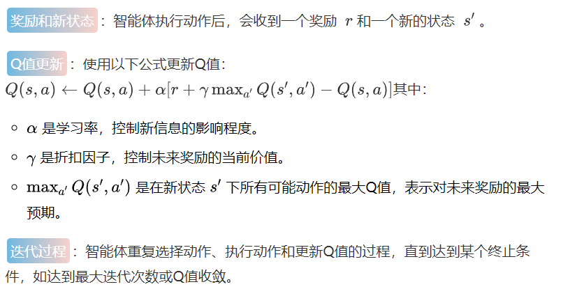 深入解析强化学习之Q-Learning全攻略：理论基础、算法流程与应用实战_算法_05