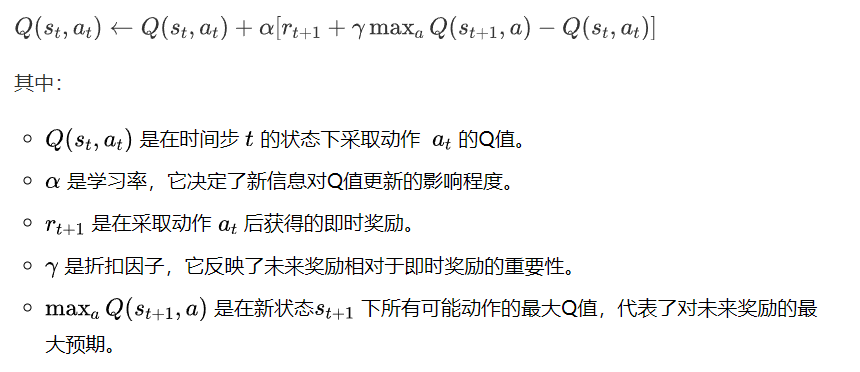 深入解析强化学习之Q-Learning全攻略：理论基础、算法流程与应用实战_大模型_06