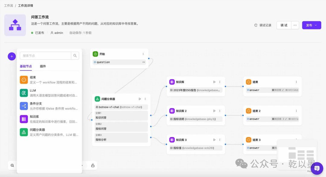 【AI大模型】一文讲透 AI Agent 与 AI Workflow 的区别和深度解析：从自动化到智能化的演进_ai_03