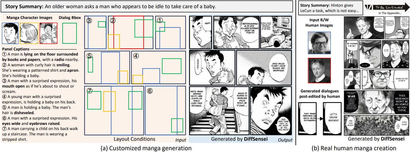 北大提出定制化漫画生成新框架DiffSensei，可生成具有动态多角色控制的漫画图像。_ControlNet