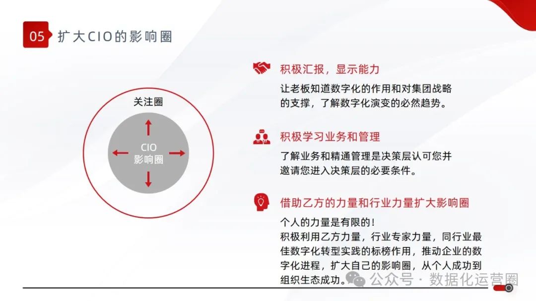 精品可编辑PPT | 大型集团数字化战略企业IT规划顶层设计解决方案_组织架构_23