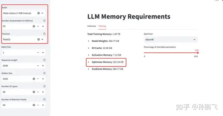 【AI大模型】如何估算LLM推理和训练所需的GPU内存？_agi_02