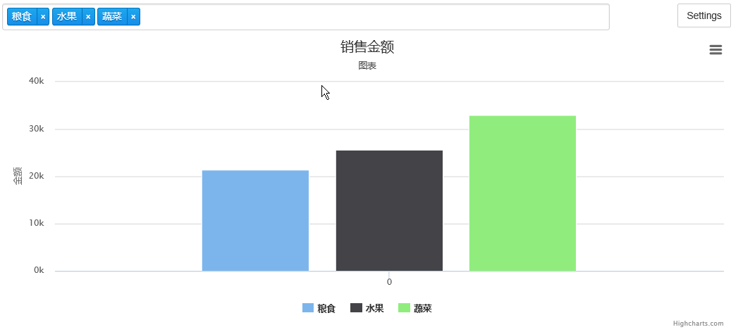 mongodb Query Criteria 打印_数据