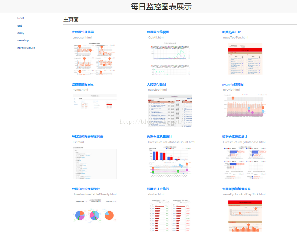 jquery前端文件缩略图_可视化