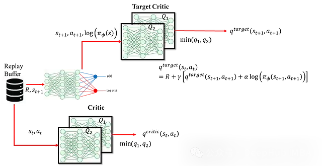 w~深度学习~合集4_深度学习_53