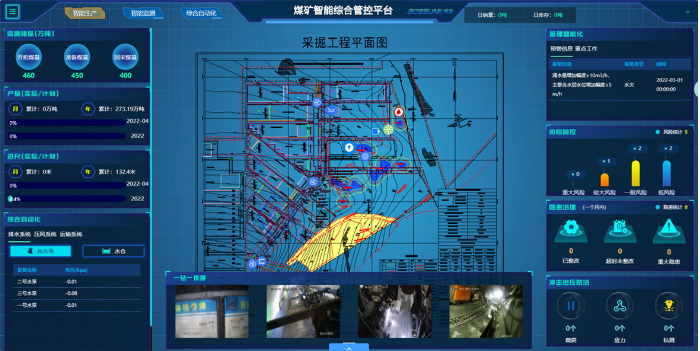 基于物联网地下煤矿安全监测与预警_物联网_04