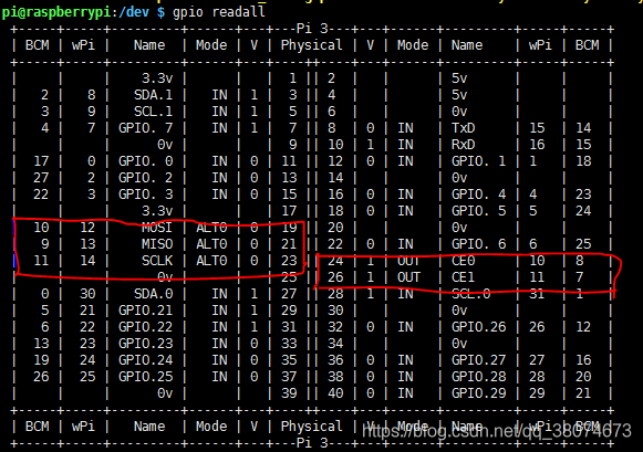 codesys配置树莓派4B gpio_树莓派_16