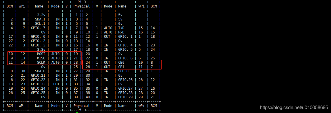 codesys配置树莓派4B gpio_codesys配置树莓派4B gpio_18