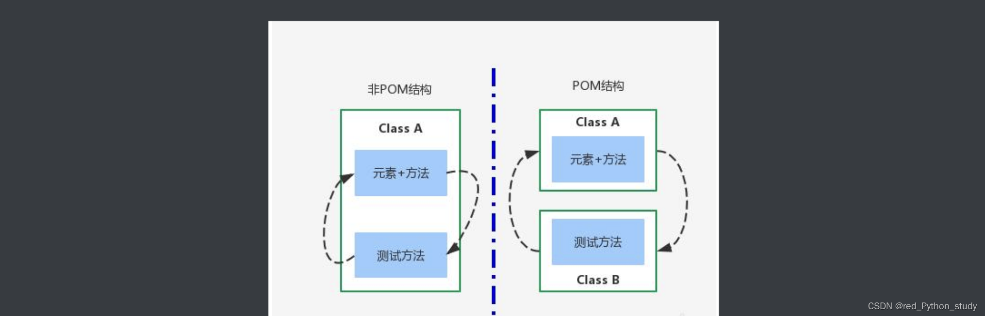 python的大模型promt配置文件怎么存放_复用_02