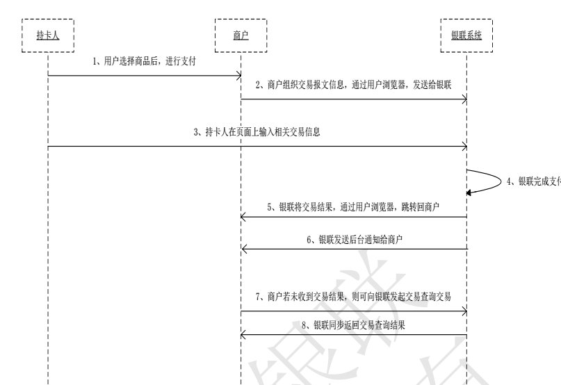 ios应用接入支付_微信支付_03