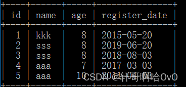 数据库系统和Python有什么区别_mysql