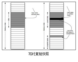 快照系统 java 开源_快照系统 java 开源