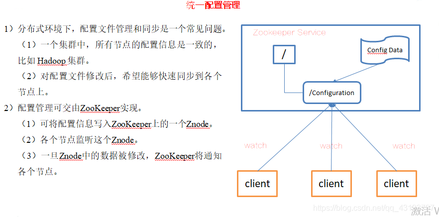 zookeeper分发_zookeeper分发_03