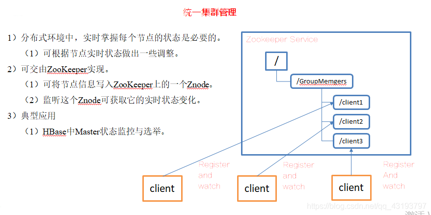 zookeeper分发_数据_04