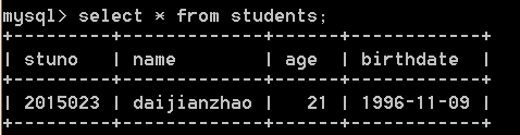 resultset关闭前是否需要判断为空_MySQL