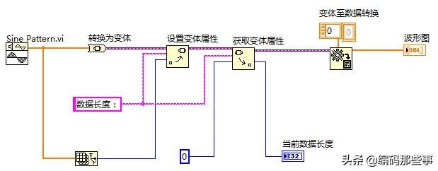 labview 直接调用opencv_labview 直接调用opencv_03