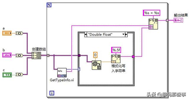 labview 直接调用opencv_labview圆环里实物动画图形_05