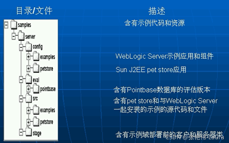 helm部署Loki 微服务模式_Javaee_14