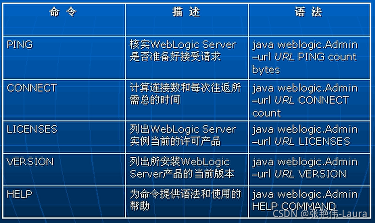 helm部署Loki 微服务模式_Javaee_19