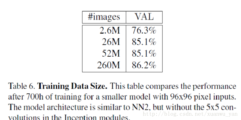 facenet pytorch 搭建_识别_03