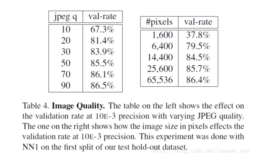 facenet pytorch 搭建_Face_05