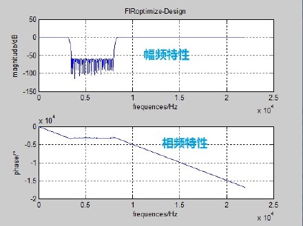 audiotrack声音沙沙的_audiotrack声音沙沙的_02