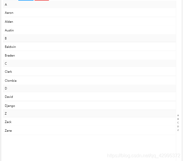 Element UI和ant design的比较_Vue_02