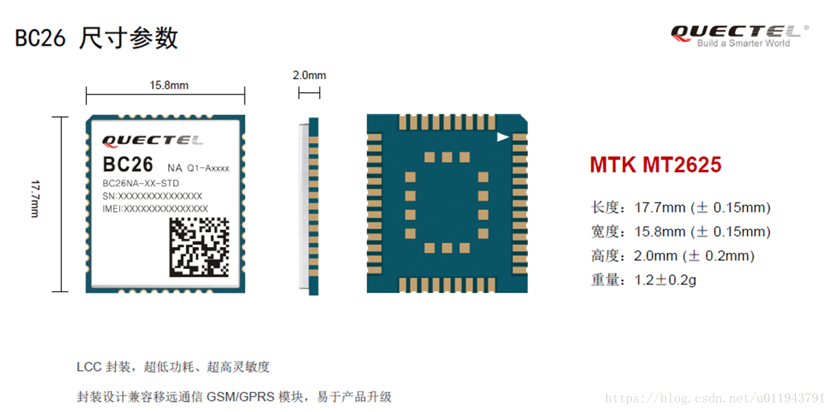 物联网 如何使用iotdb_NB-IOT