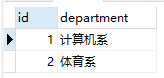 使用MySql创建三级级联的表sql_mysql_02